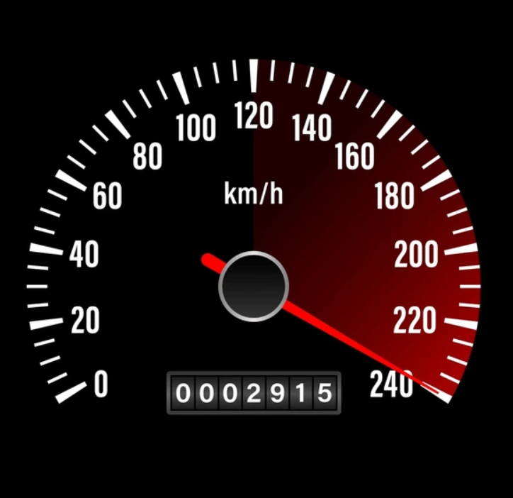 Track Speed